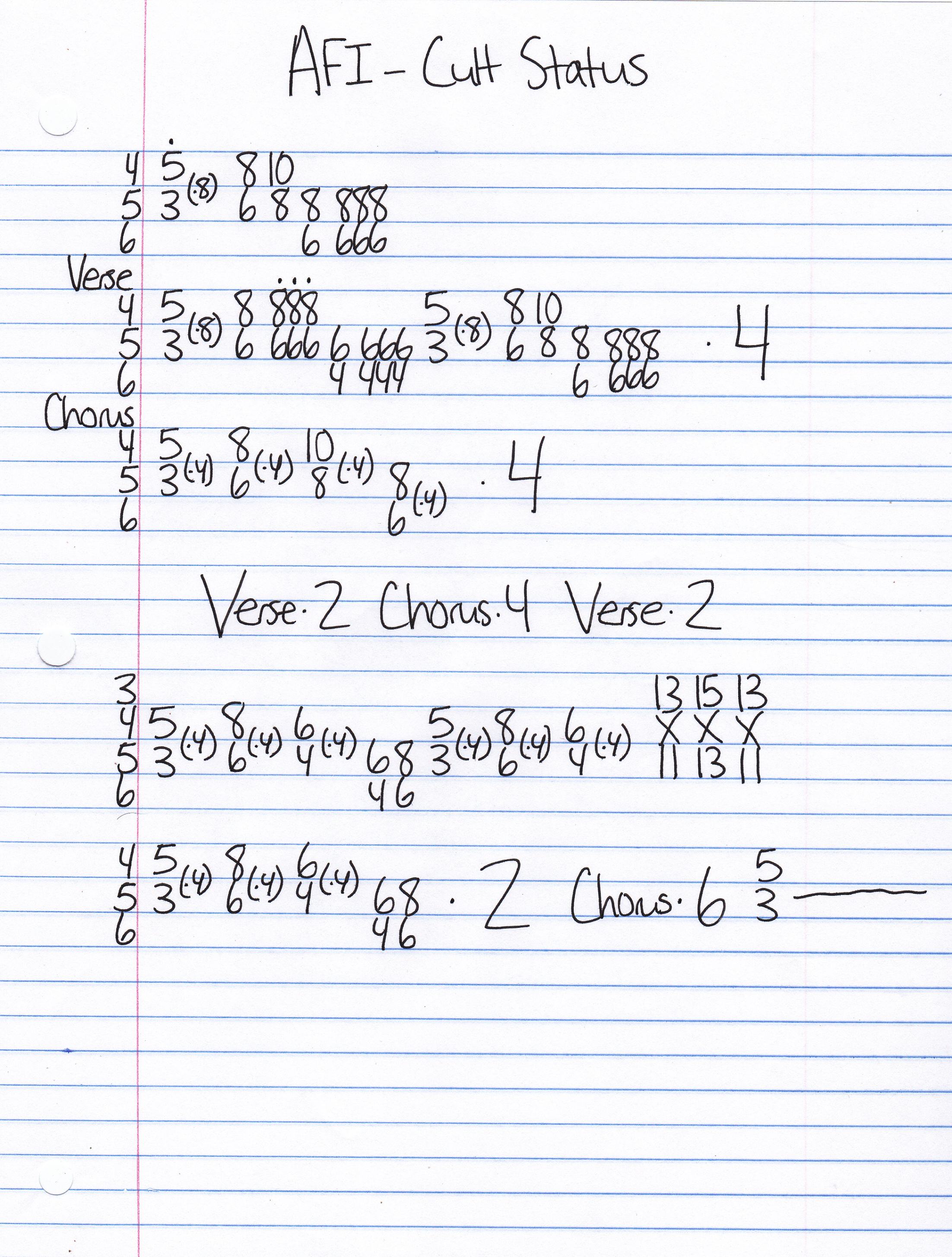 High quality guitar tab for Cult Status by AFI off of the album Very Proud Of Ya. ***Complete and accurate guitar tab!***